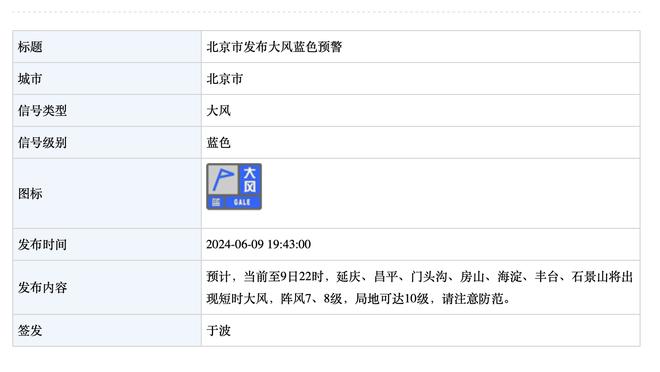 皇马24-25赛季主场球衣谍照：白色主色调+黑色，犬牙状花纹设计